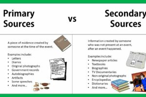 Primary Sources vs Secondary Sources: What Is the Difference?