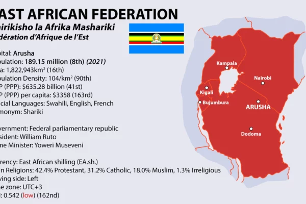 The East African Federation: Why the Dream of a United East Africa Failed