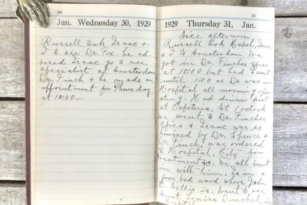 The Great Depression Through Letters and Diaries: Intimate Voices from the 1930s